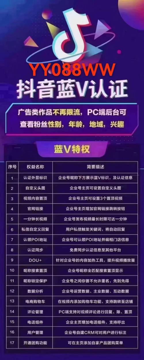标题：微博营销新蓝海：解锁互粉群生态，精准涨粉与品牌曝光的双赢密码