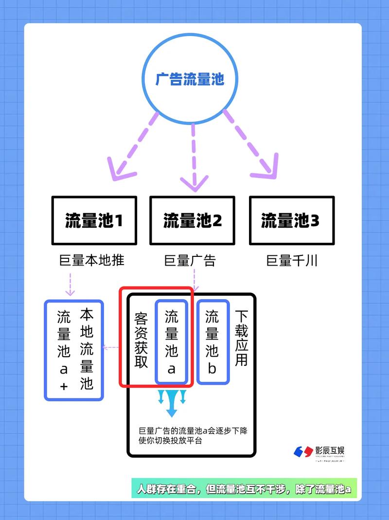 标题：抖音网红崛起新密码：自助涨粉平台如何重塑流量江湖？