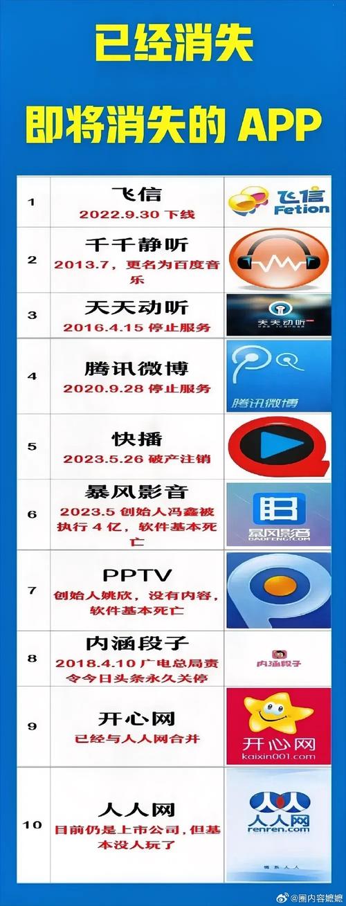 揭秘B站刷播放量工具背后的秘密