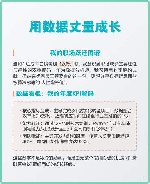 ### 标题:哔哩哔哩刷量产业链深度解析:UP主成长背后是数据狂欢还是内容泡沫?