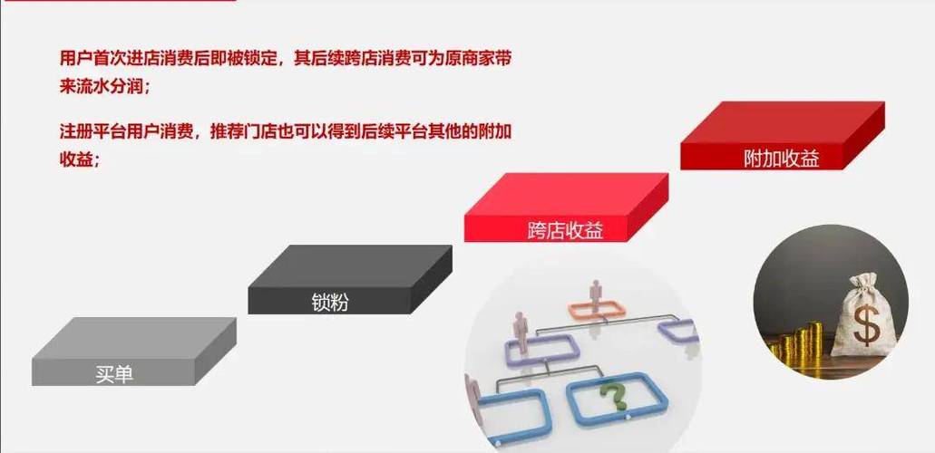 ### 标题：破局短视频红海：打造爆款视频号的五大黄金法则与隐藏武器库