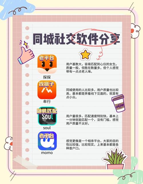 标题：解锁社交新次元！小红书账号自助购：让兴趣变现，让生活更精彩