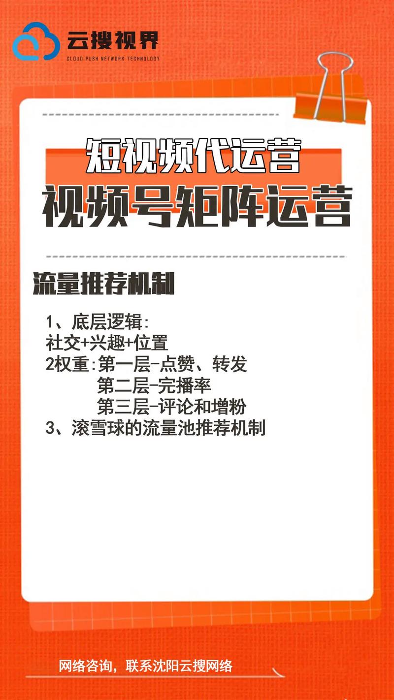 ### 标题:破局增长:视频号曝光率提升与粉丝吸引的五大核心策略