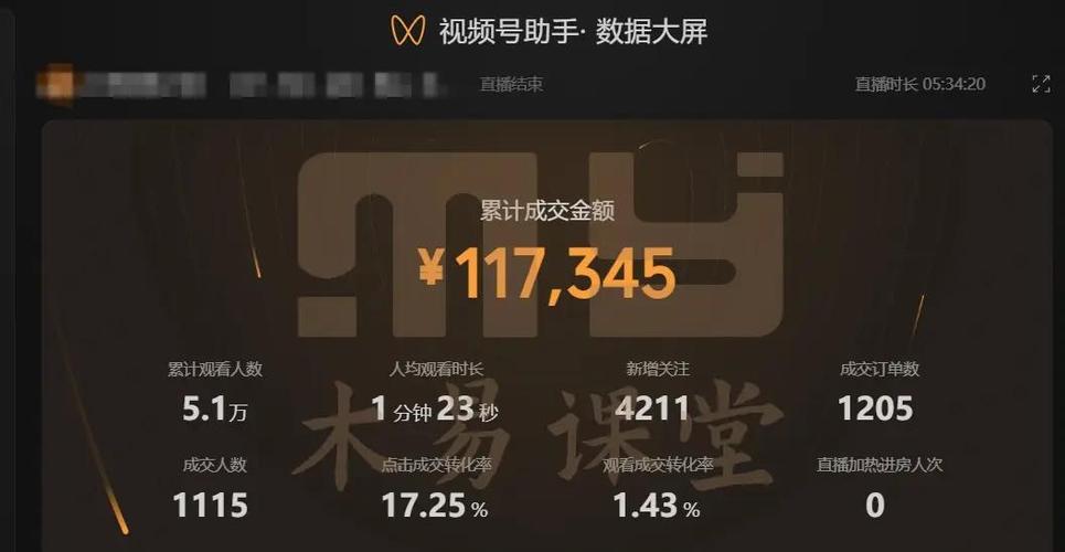 ### 标题:破局增长:视频号曝光率提升与粉丝吸引的五大核心策略