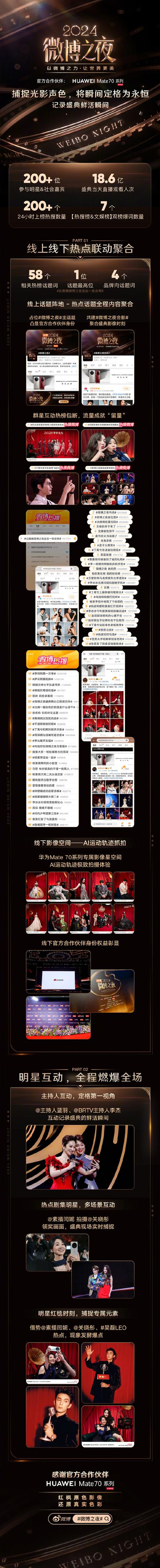 微博营销新利器:粉丝自助下单平台助力你的影响力飞跃!