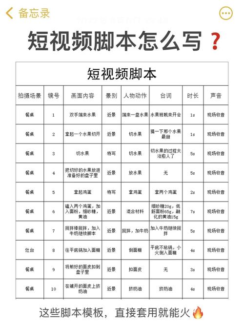 如何轻松实现B站视频的百万级曝光?来了解一下这款强大的刷播放脚本来吧!