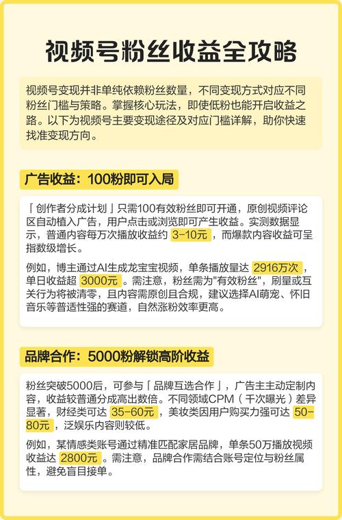 ### 标题：从零起步做直播：视频号粉丝数门槛解析与实战策略