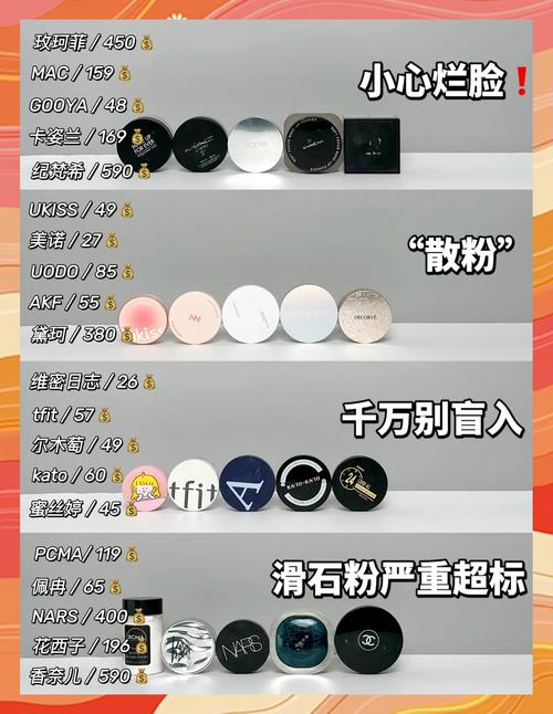 揭秘小红书买粉背后的逻辑，你是否也遇到过？