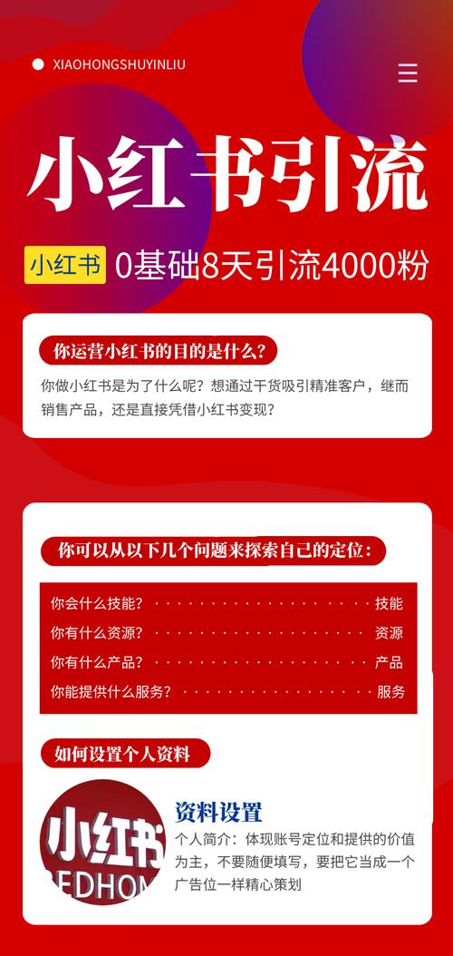 ### 标题:购买小红书千粉账号前的必修课:五大关键事项全面解析