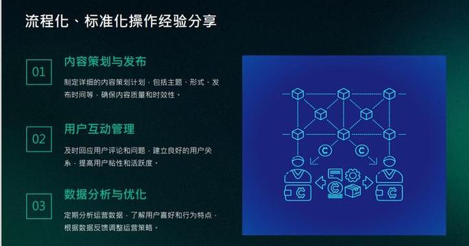 标题:微博免费接单平台深度解析:低成本获客与高效运营的实战指南