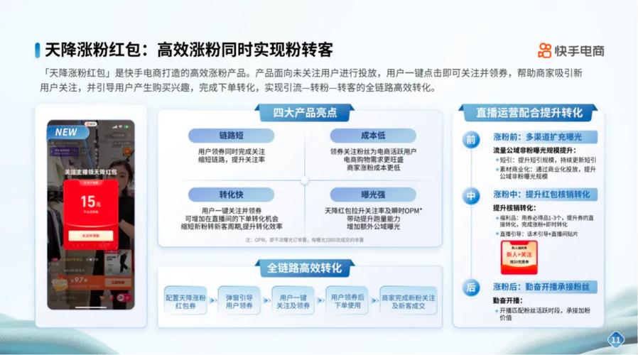 标题:快手用户增长粉丝的秘诀:解锁高效免费软件的神奇力量