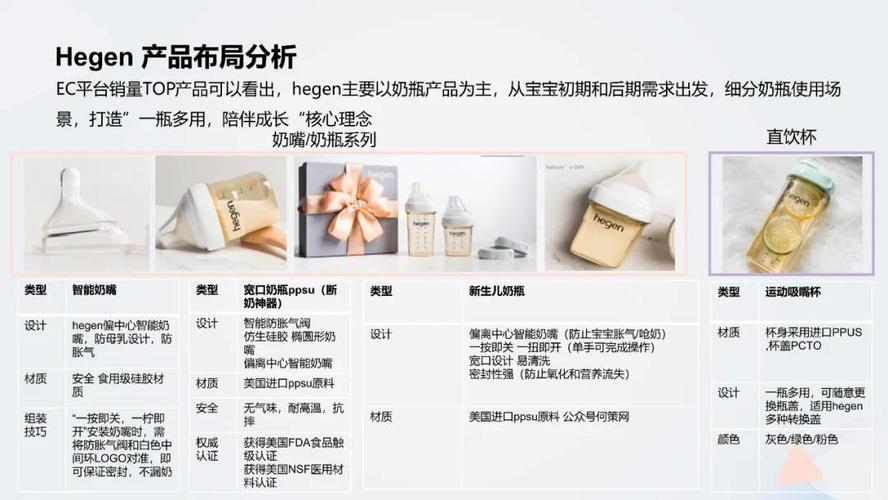 ### 标题:零粉丝起步!小红书新手从0到1打造个人品牌的8大黄金法则