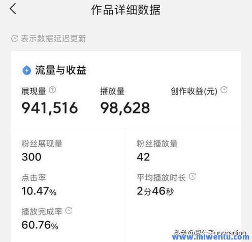 # 警惕虚假繁荣：所谓“快手免费提升播放量秘密途径”的真相