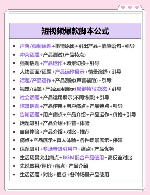 轻松上热门：揭秘抖音人气飙升的秘密武器——高效刷赞脚本！