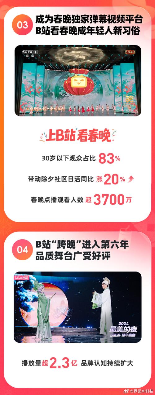# 警惕！B站粉丝增长无捷径，代刷网实为“陷阱”