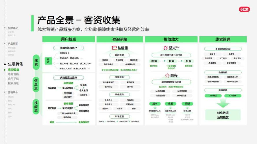 ### 标题：小红书账号交易平台运营与盈利模式深度解析：虚拟资产交易的灰色地带与商业逻辑