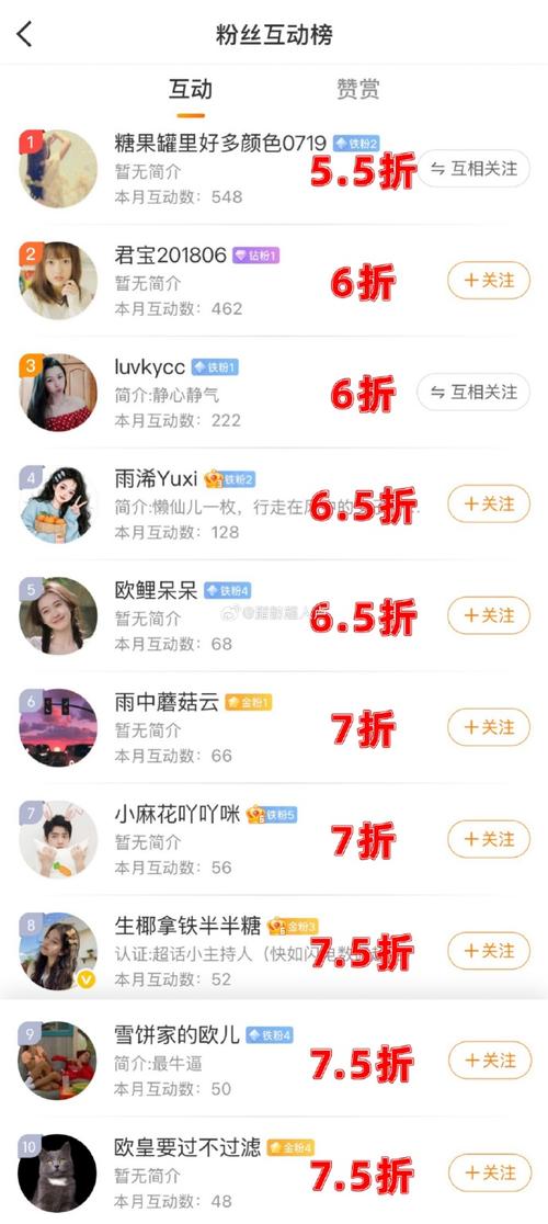 微博刷粉攻略：自助下单平台助你成为人气王！