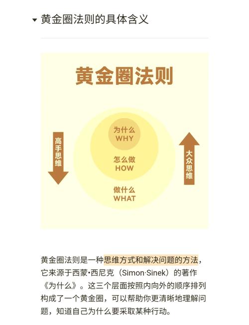 标题：零基础逆袭！视频号从0到10万+粉丝的5大黄金法则（附实操指南）