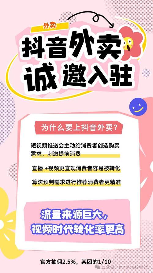 让抖音创作更轻松：全天候自助下单平台的贴心服务