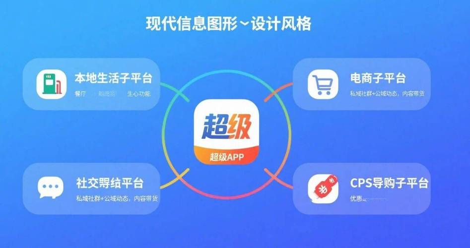 标题:微博号交易新平台:自助下单重构行业生态,安全高效开启社交资产新篇章