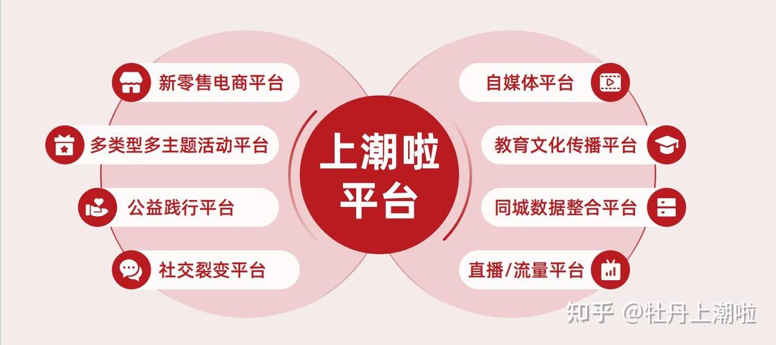 标题:微博号交易新平台:自助下单重构行业生态,安全高效开启社交资产新篇章