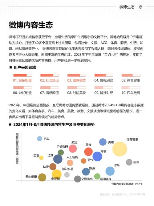 微博增长新姿势:买粉平台大解析。