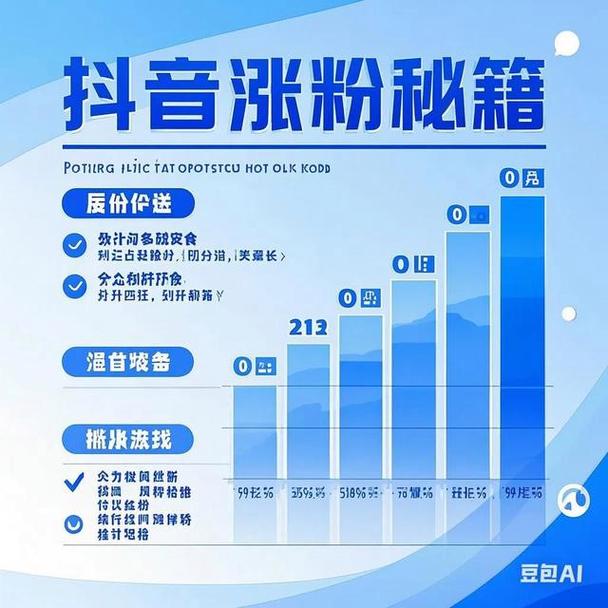 标题:抖音自助涨粉平台大揭秘:科学引流,安全高效让粉丝数飙升的秘诀