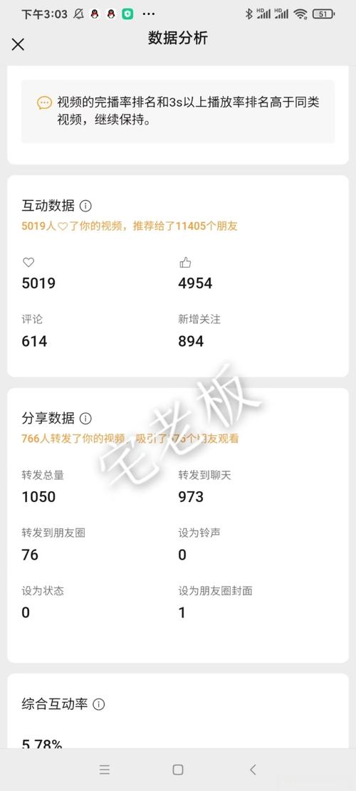 粉丝自助平台:抖音账号的流量引擎