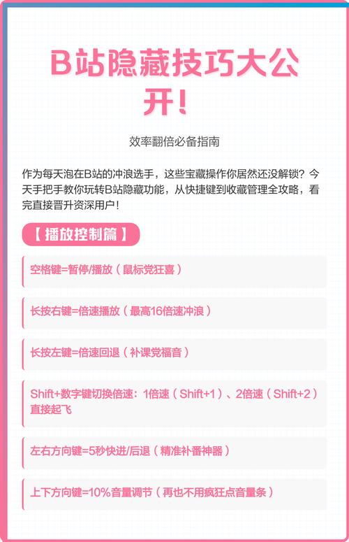 玩转B站必备技巧:借助刷量平台实现流量飙升!