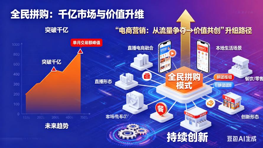 标题:微博自助下单24小时平台:数字时代下的便捷生活新范式