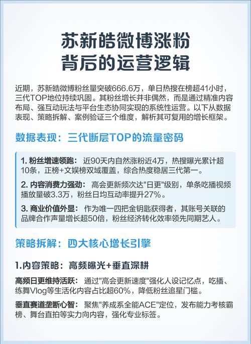 解锁更多微博涨粉秘籍,探索自助下单平台的无限可能。