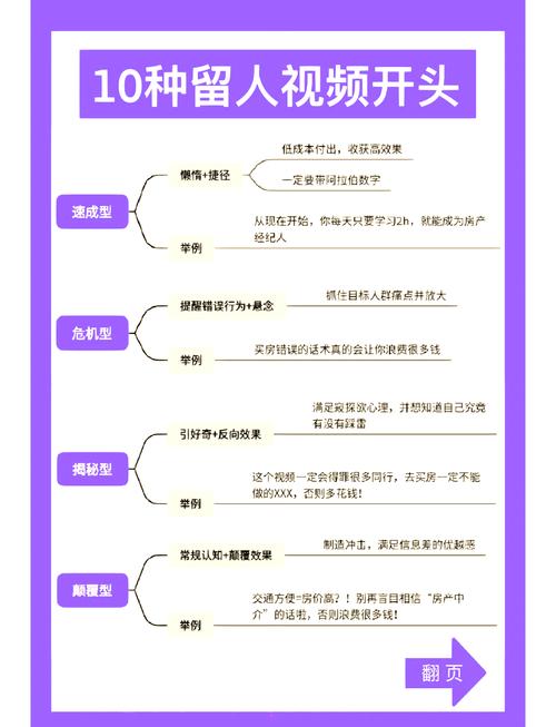 ### 标题:揭秘视频号爆款密码:刷赞平台的“双刃剑”与可持续运营法则