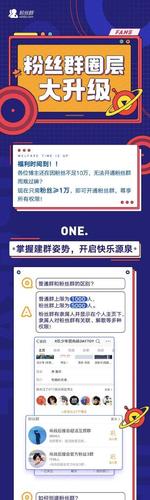 解锁微博粉丝增长新姿势：购买平台大揭秘