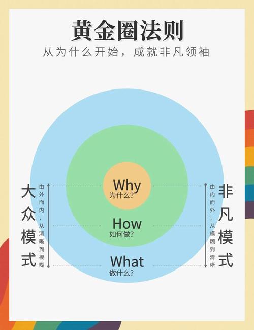 标题：微博涨粉新势力：解锁个性化内容打造的五大黄金法则