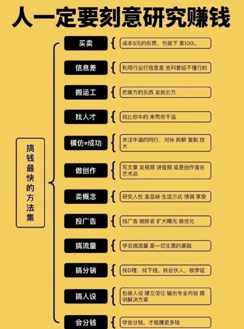 标题：揭秘快手涨赞核心法则：从内容创意到运营策略的全链路攻略