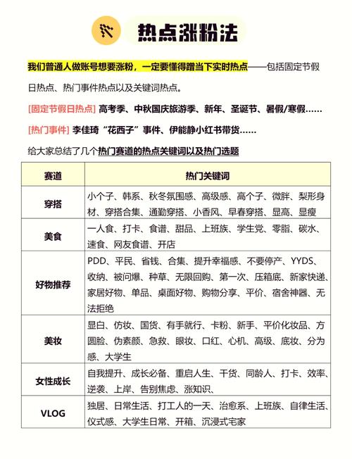 揭秘抖音涨粉新姿势：免费刷粉丝网站大推荐！