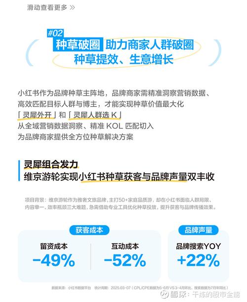 ### 小红书粉丝自助购买指南：省心省力，解锁高效运营新姿势！
