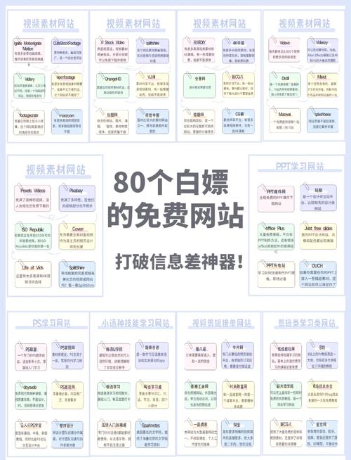 你想成为网红吗？试试这些免费的刷赞网站看看吧！