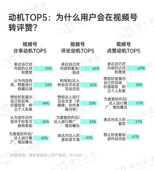 # 解锁微博人气密码：点赞平台助力与综合运营策略全解析