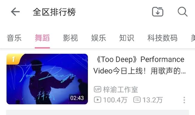 ### 标题：B站视频破圈秘籍：从0到100w+播放量的自我推广全攻略