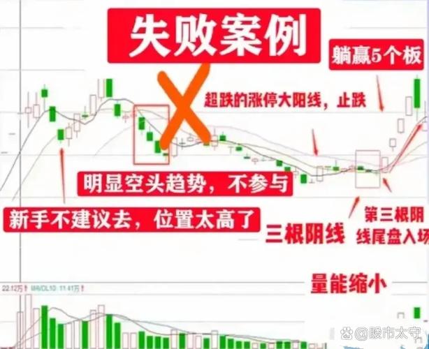 ### 标题：破局增长困局！视频号高效涨粉的7大黄金法则（附实战案例）