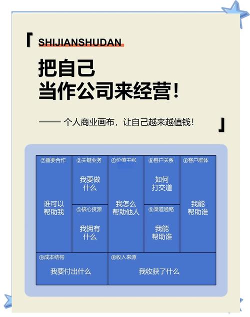 ### 标题：破局个人品牌困局：小红书低成本涨粉的五大黄金策略与实战指南