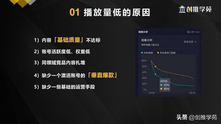 探索抖音刷赞官网，让你的视频成为热门趋势！