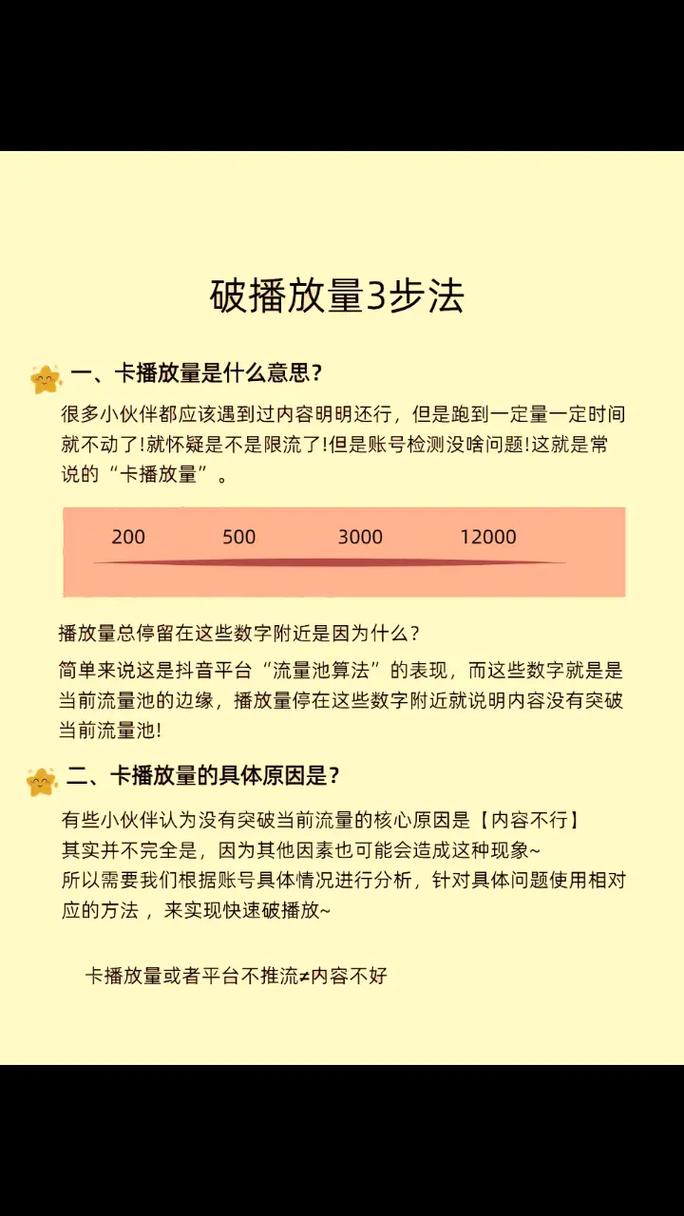 标题:B站视频破万不是玄学!科学拆解自动增播放量策略,避开风险实现精准增长