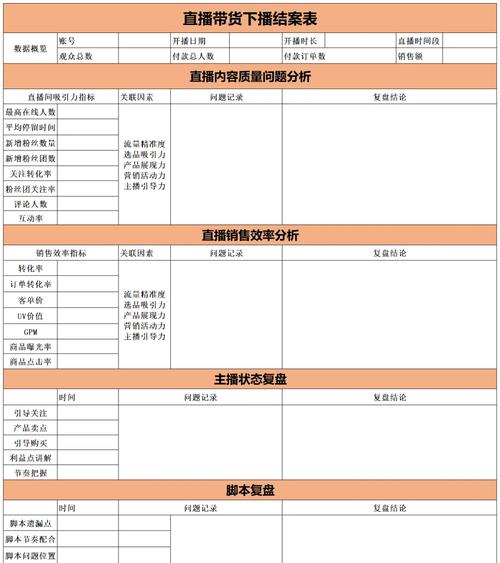 抖音直播刷评论脚本