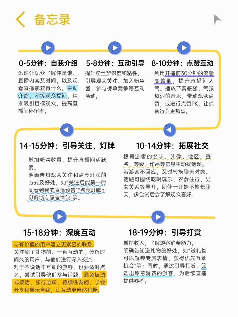 抖音直播刷评论脚本