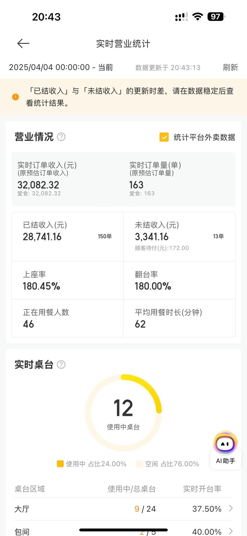 抖音买2w粉要好多钱,关于抖音购买粉丝数量的成本与效益分析——以购买两万个粉丝为例!