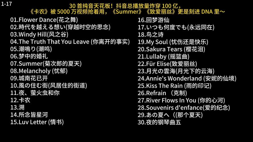 抖音播放量刷了有用吗,关于抖音播放量是否应刷，以及其是否有益的讨论!