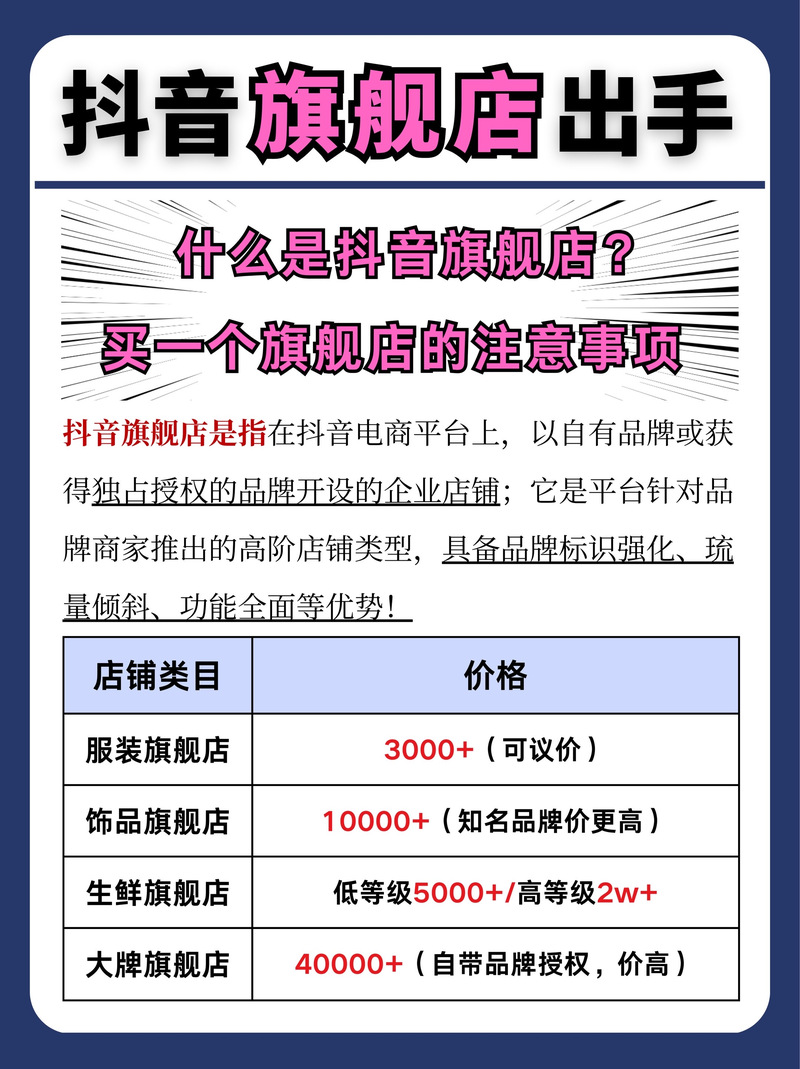 抖音50元买1000粉丝,标题：抖音平台购买粉丝的深度解析 —— 是否值得在抖音上花费50元购买1000粉丝？!