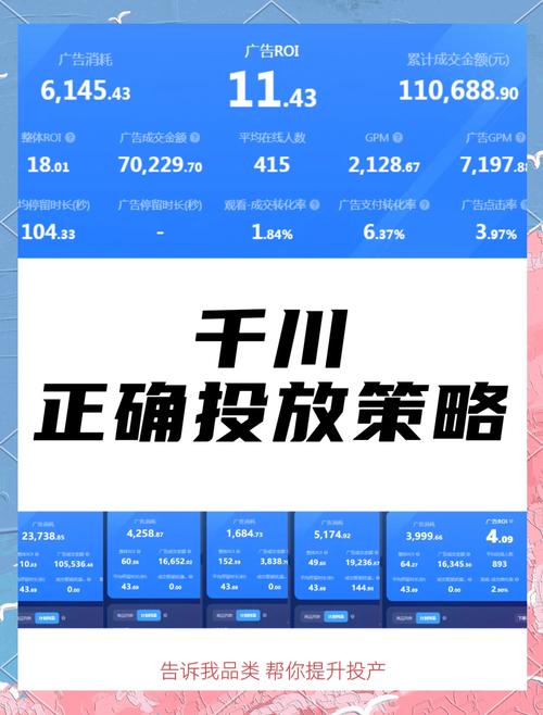 抖音买千粉,抖音买千粉的利弊分析及我的个人经历分享!